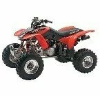 ATV Battery Finder